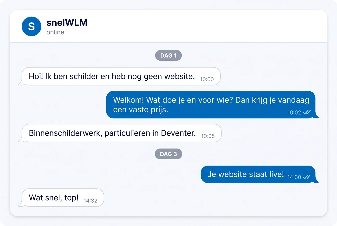 WhatsApp-gesprek met een klant: van eerste bericht op dag 1 tot de website live op dag 3